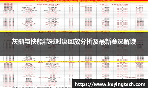 灰熊与快船精彩对决回放分析及最新赛况解读